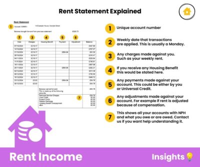 Paying your rent - Northamptonshire Partnership Homes